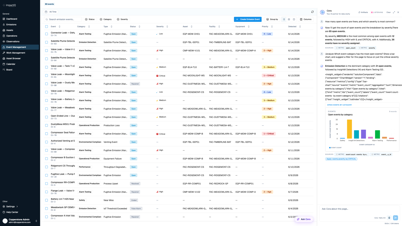 SensorUp product screen: a reconciliation chart of reportable emission streams