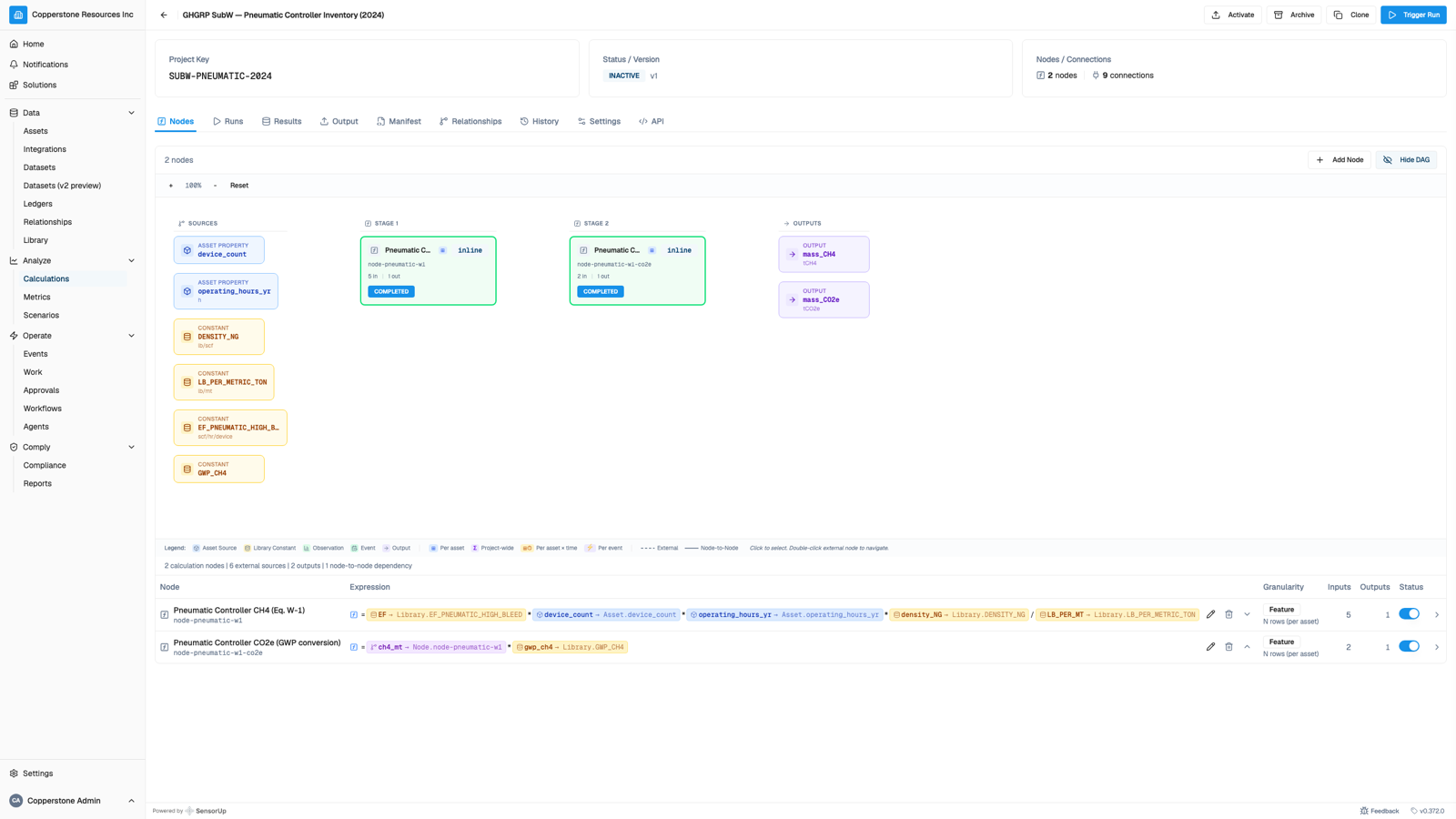 SensorUp product screen: the calculation graph behind a removal figure