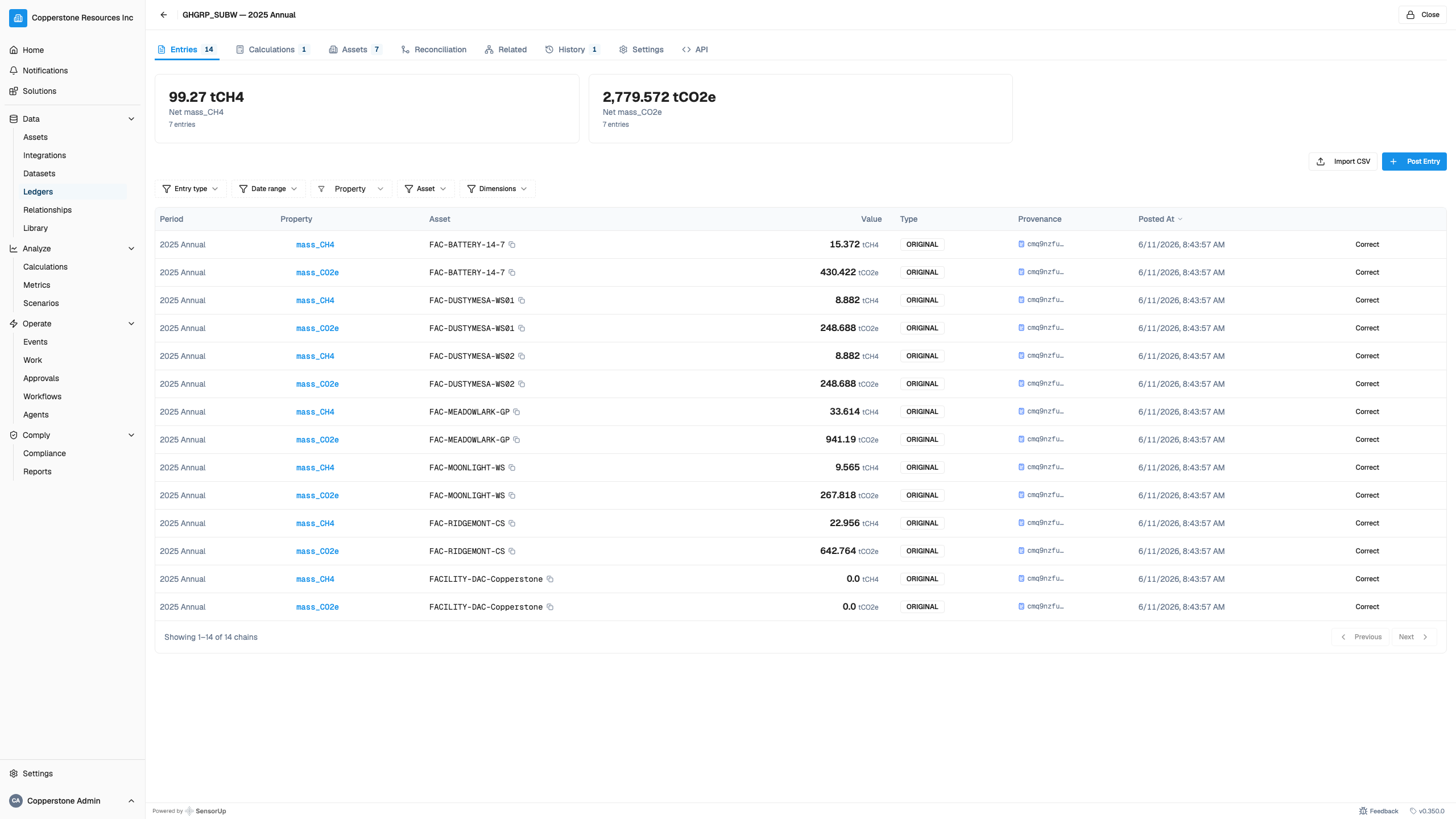 SensorUp product screen: a Subpart W ledger of per-facility CH4 and CO2e entries, each row traceable to the reading and asset it came from