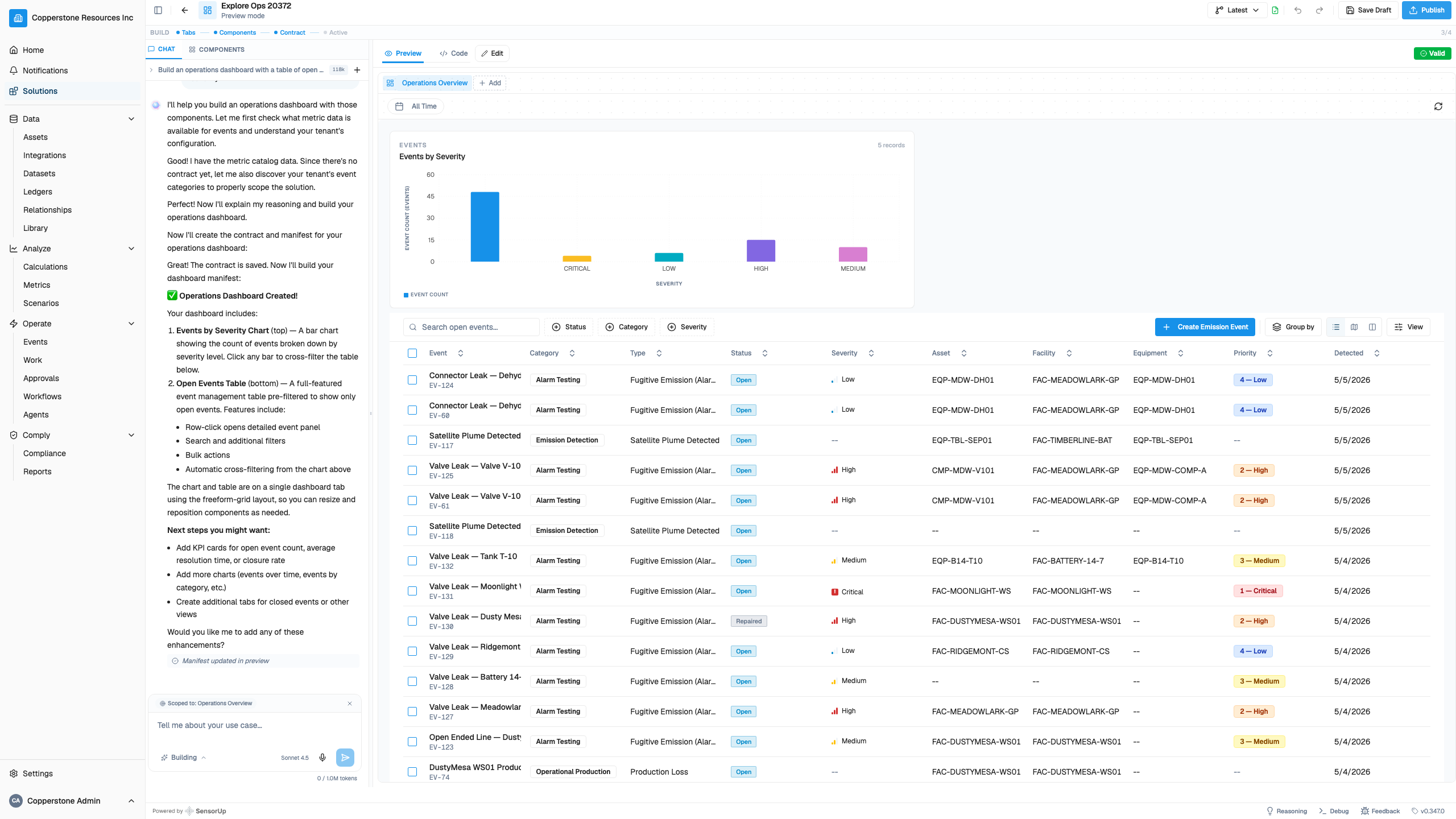 SensorUp product screen: an operations dashboard with an events-by-severity chart above a queue of open emission events across facilities